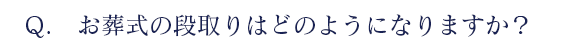 お葬式の段取りはどのようにりますか？